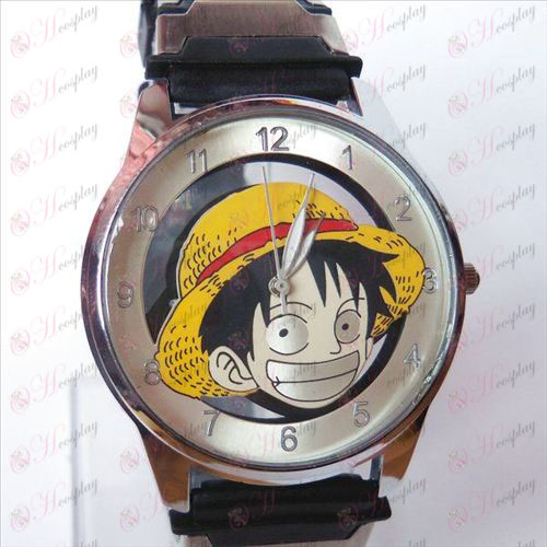 Hecho Accesorios Piece Luffy avatar Pivot Table